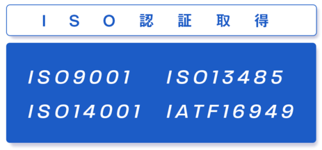 ISOバナー ISOバナー